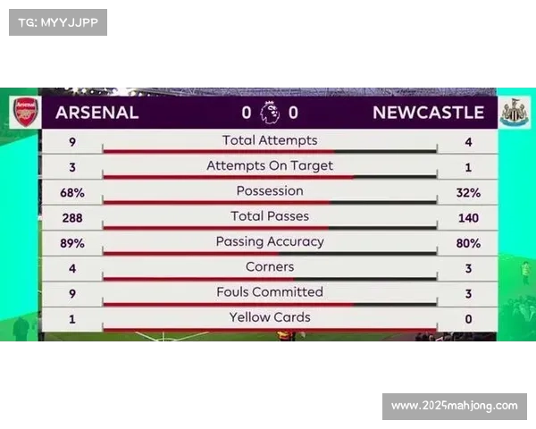 英超赛程编制揭秘:如何平衡球队距离、警务与多重因素